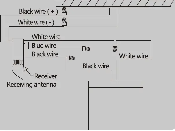 FUFU GAGA KF020229-01 52 Inch Black 3 Wooden Blade Propeller Ceiling Fan 12