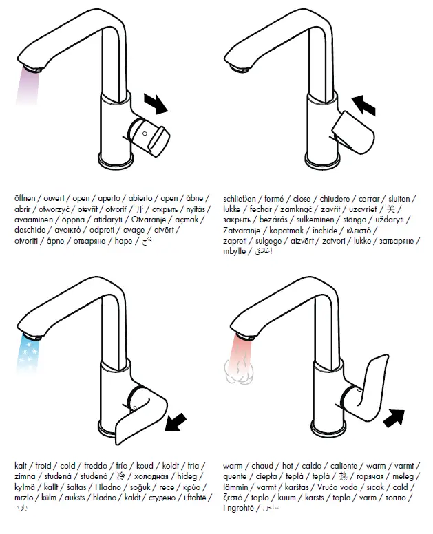 hansgrohe-Metris-S-Talis-S2-Mixer-fig- (10)