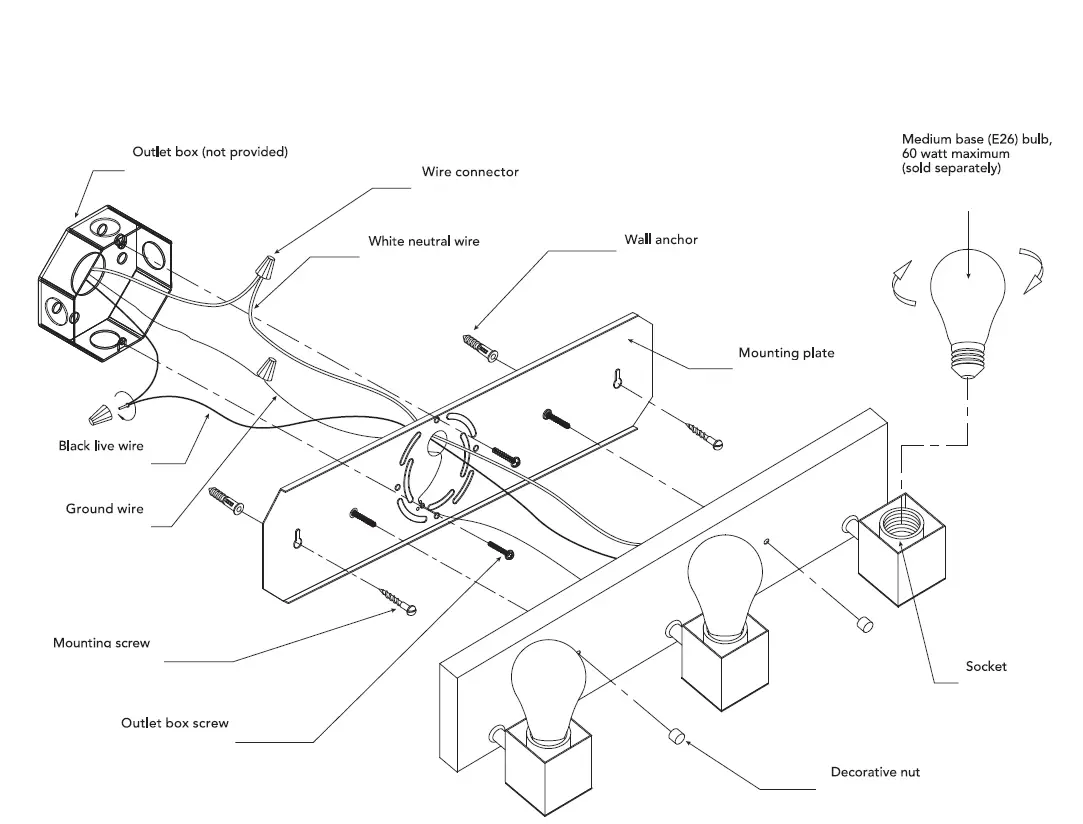 globe-electric-91002817-18-in.3-Light-Vanity-Light-FIG-2