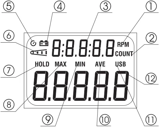 UNI-T UT371 Tachometers A2