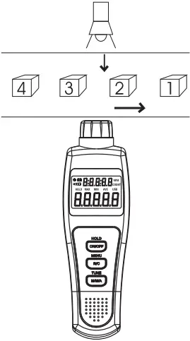 UNI-T UT371 Tachometers A5