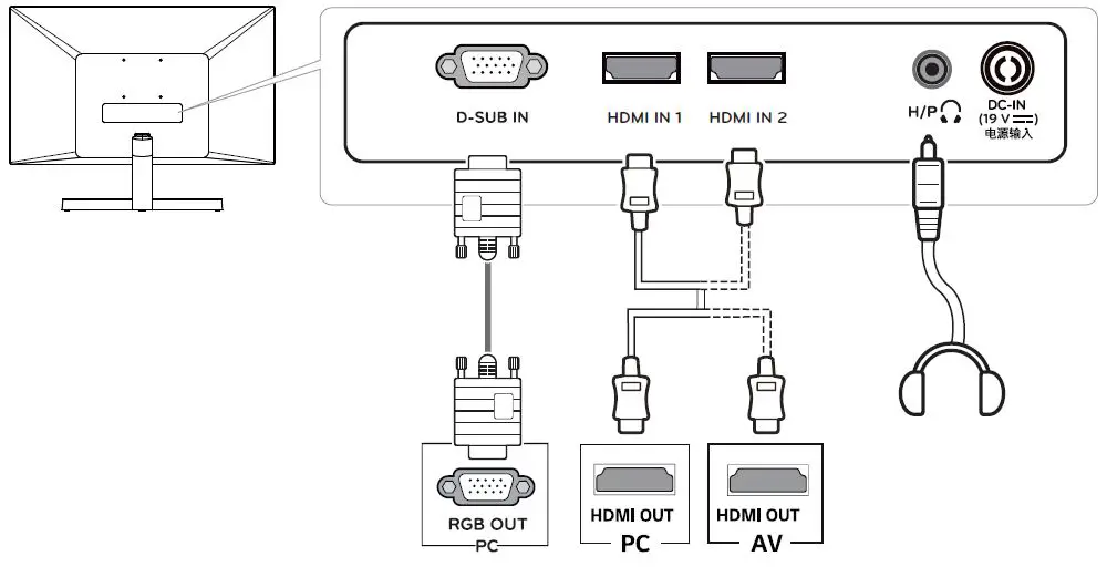 LG-22MK600M-LED-LCD-Monitor-4