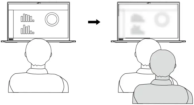 Lenovo ThinkPad T14 Gen 4 Portable Laptop - Privacy Guard