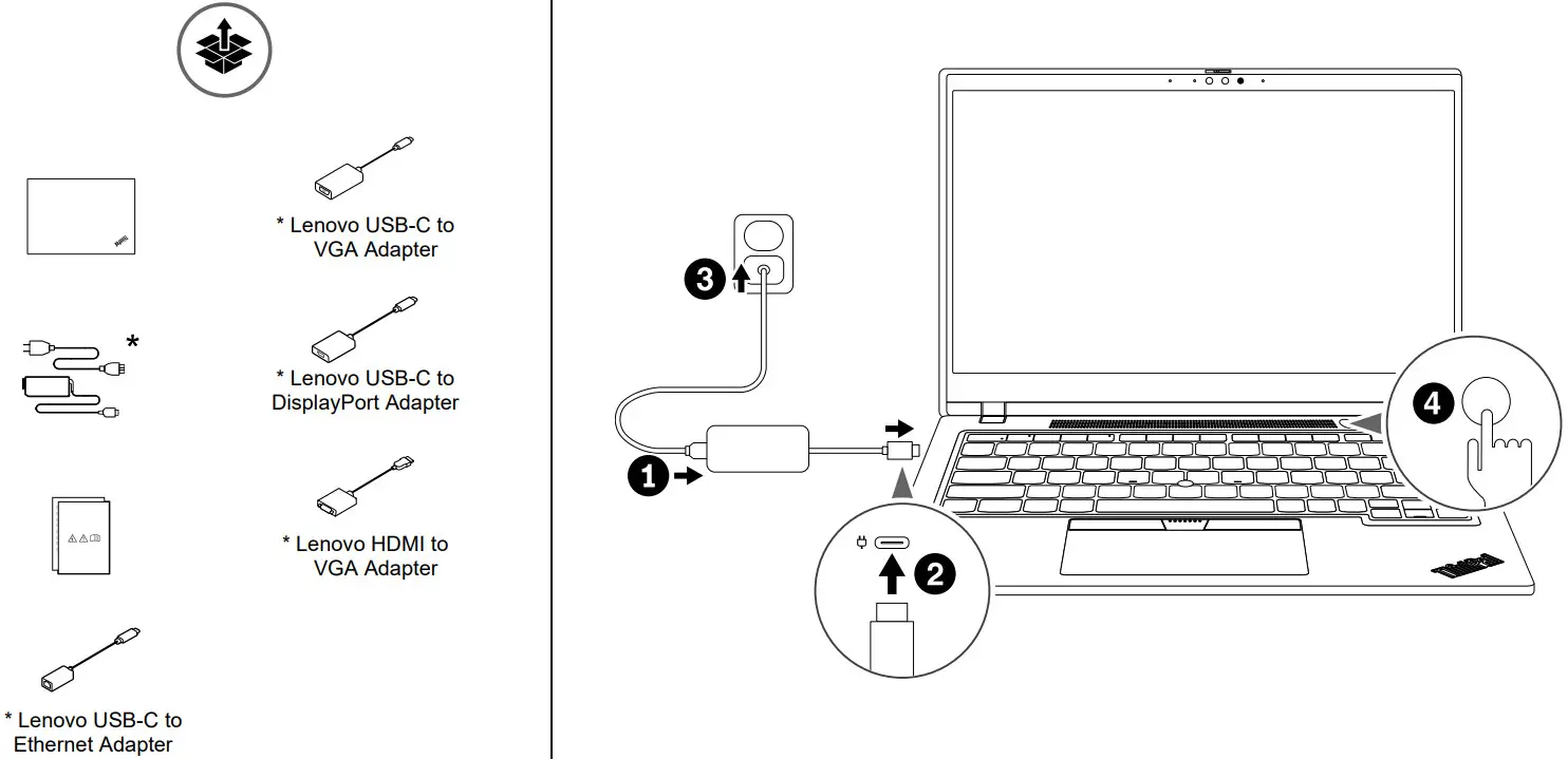 Lenovo ThinkPad T14 Gen 4 Portable Laptop - parts