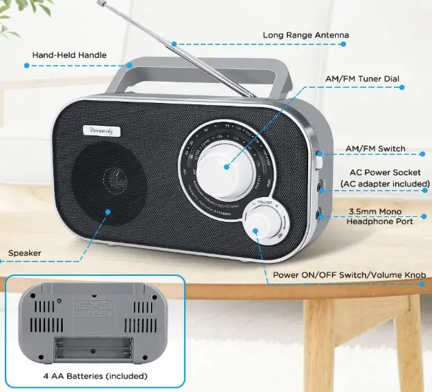 DreamSky-DS216-AM-FM-Portable-Radio-Fig-1