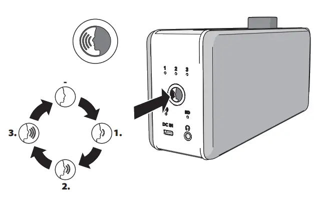 Faller OSKAR SV 100 Portable TV Voice Enhancer  - fig9