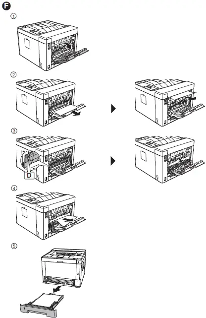 Kyocera-ECOSYS-P2235DN-Laser-printer-fig-25