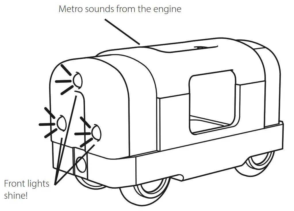 BRIO SE-201 Battery Metro Engine