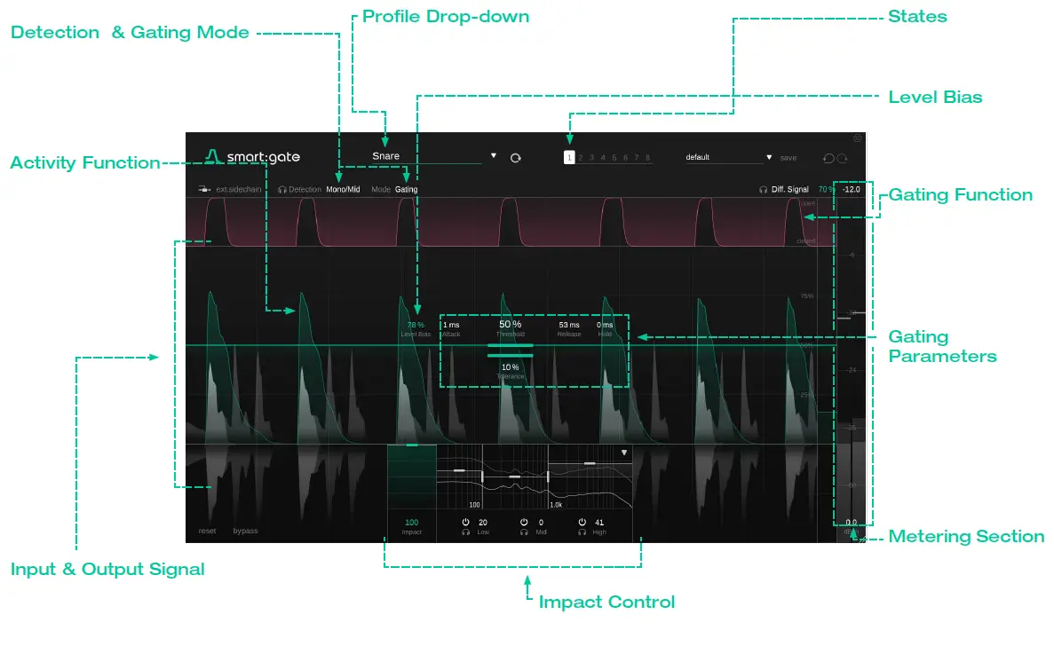 sonible-smart-gate-fig- (3)