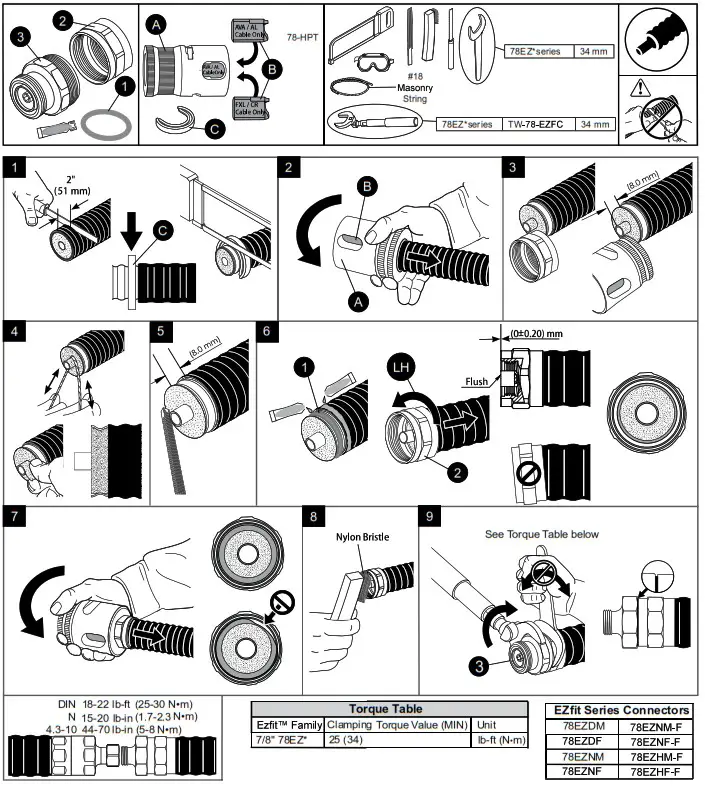 COMMSCOPE 540 EZfit Connectors - overview 3