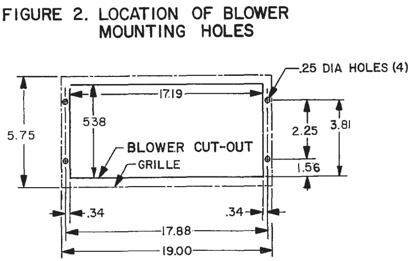 nVent HOFFMAN ADB275 Dual Blower Package - Fig 1