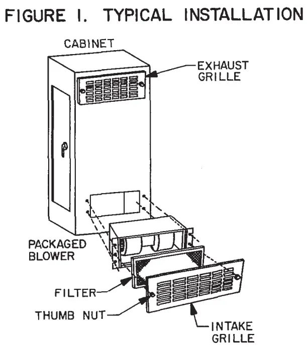 nVent HOFFMAN ADB275 Dual Blower Package - Fig