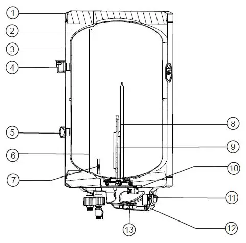 alpha-AST-30-V-Electric-Storage-Water-Heater-fig-2
