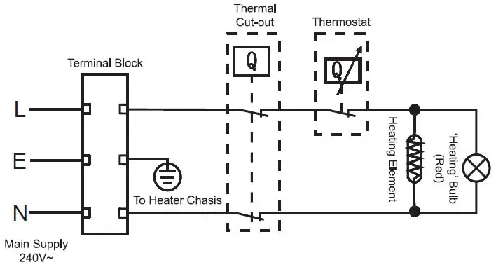alpha-AST-30-V-Electric-Storage-Water-Heater-fig-8