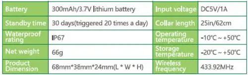 YCOEV-RC06-Remote-Dog-Training-Collar-FIG-2