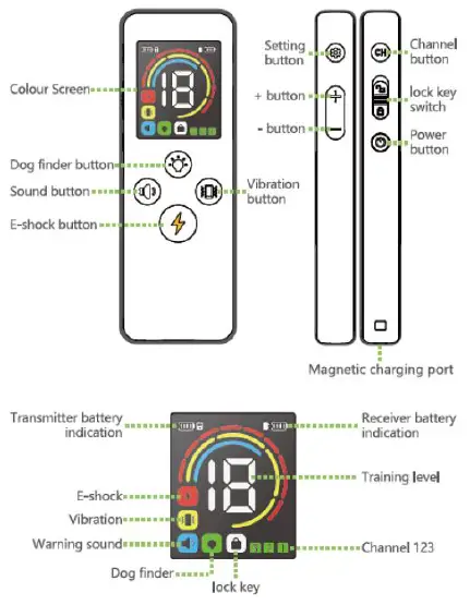 YCOEV-RC06-Remote-Dog-Training-Collar-FIG-9