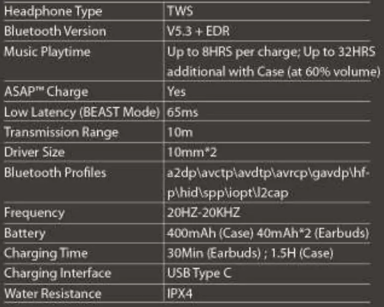 boAt-Airdopes-121-Pro-TWS-Earbuds-fig-12