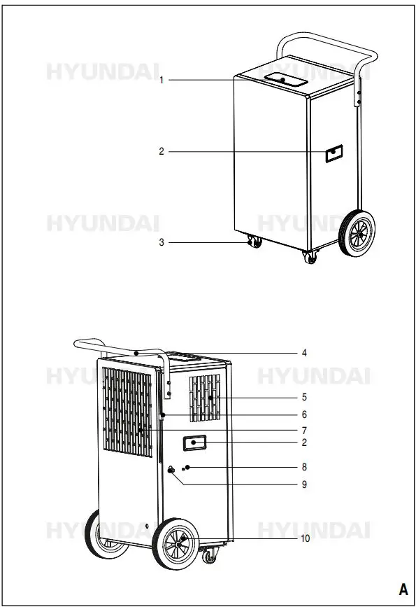 HYUNDAI 68509 Wifi Industrial Construction Dryer User Manual - Fig A