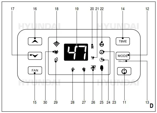 HYUNDAI 68509 Wifi Industrial Construction Dryer User Manual - Fig D
