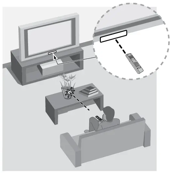 SONY-XR-85X93L-Smart-LED-TV-fig-29