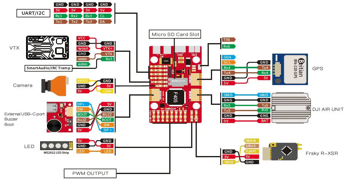 V1.1-KIT-Electric-Atomrc-Fixed-Wing-Dolphin-fig-13