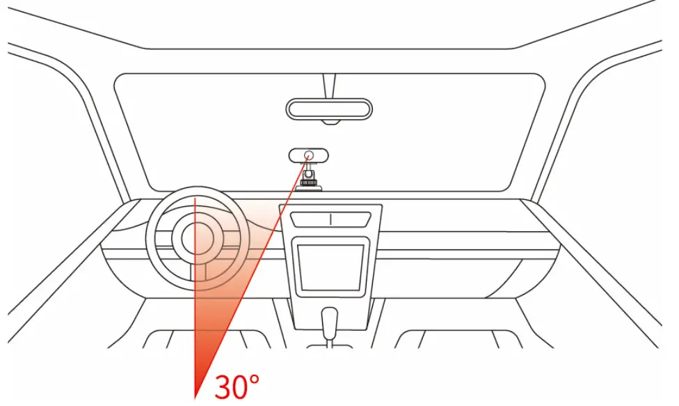 amber connect AVC410 Vision C410 Dual 4G Telematics HD Dashcam with Driver Monitoring - Remote AHD Camera 2