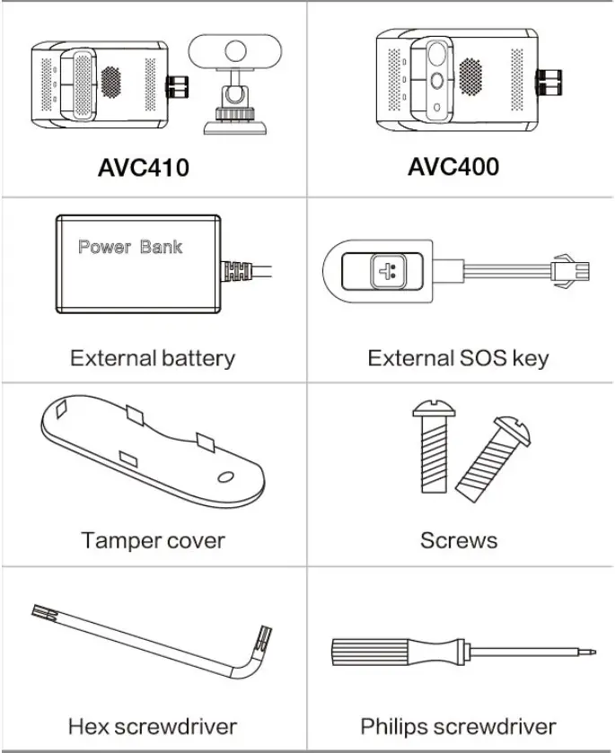amber connect AVC410 Vision C410 Dual 4G Telematics HD Dashcam with Driver Monitoring - Standard