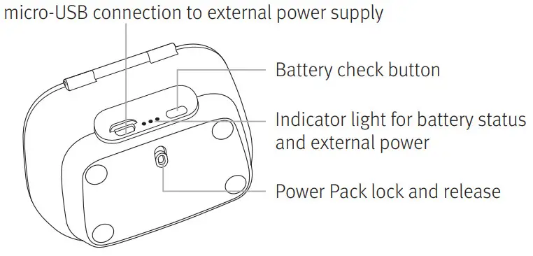 Gordon Morris EasyLine Charger Combi BTE - Charger 2