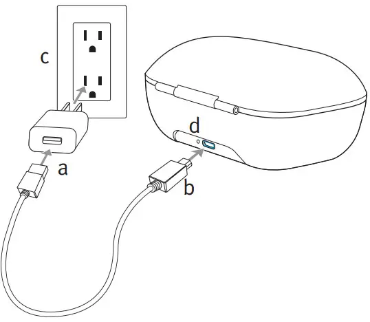 Gordon Morris EasyLine Charger Combi BTE - Charger 4