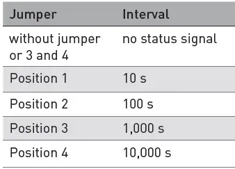 steute-RF-96-LT-SW922-Reflective-Light-Sensor-2