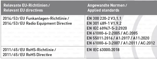 steute-RF-96-LT-SW922-Reflective-Light-Sensor-7