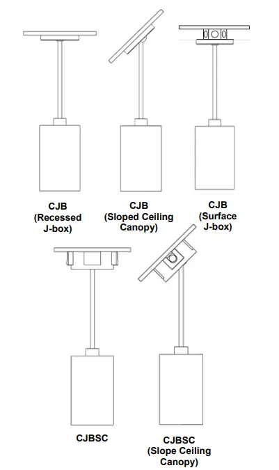 HOLOPHANE HLDMPS Pendant Stem Mount Cylinder - Figure 1