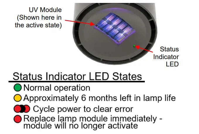 HOLOPHANE HLDMPS Pendant Stem Mount Cylinder - Figure 12