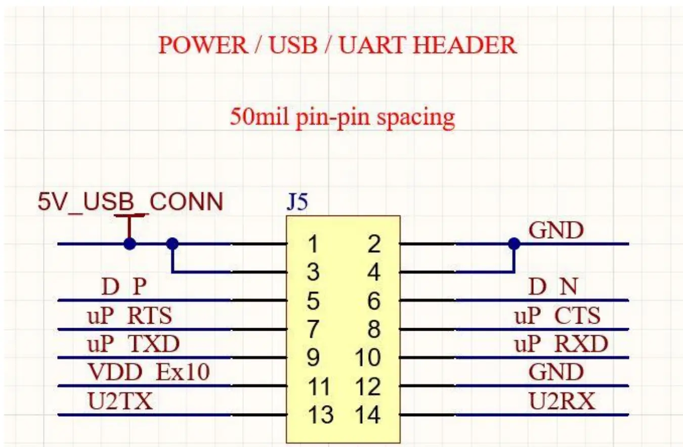 SET-UP AND OPERATION