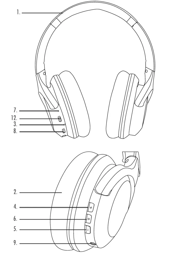 intempo-EE7047-Active-Noise-Cancelling -Headphones-01