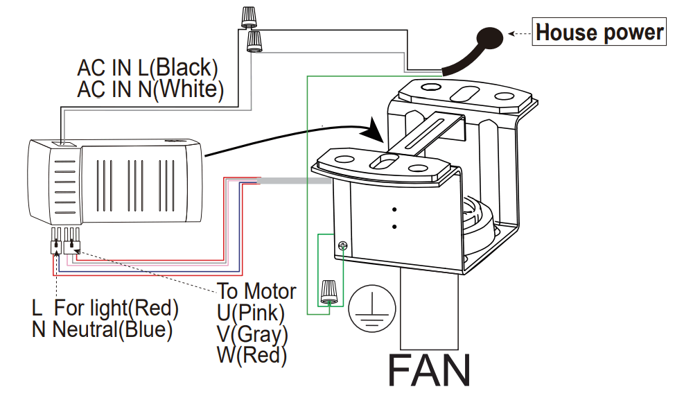 YUHAO 1137 Ceiling Fan - House