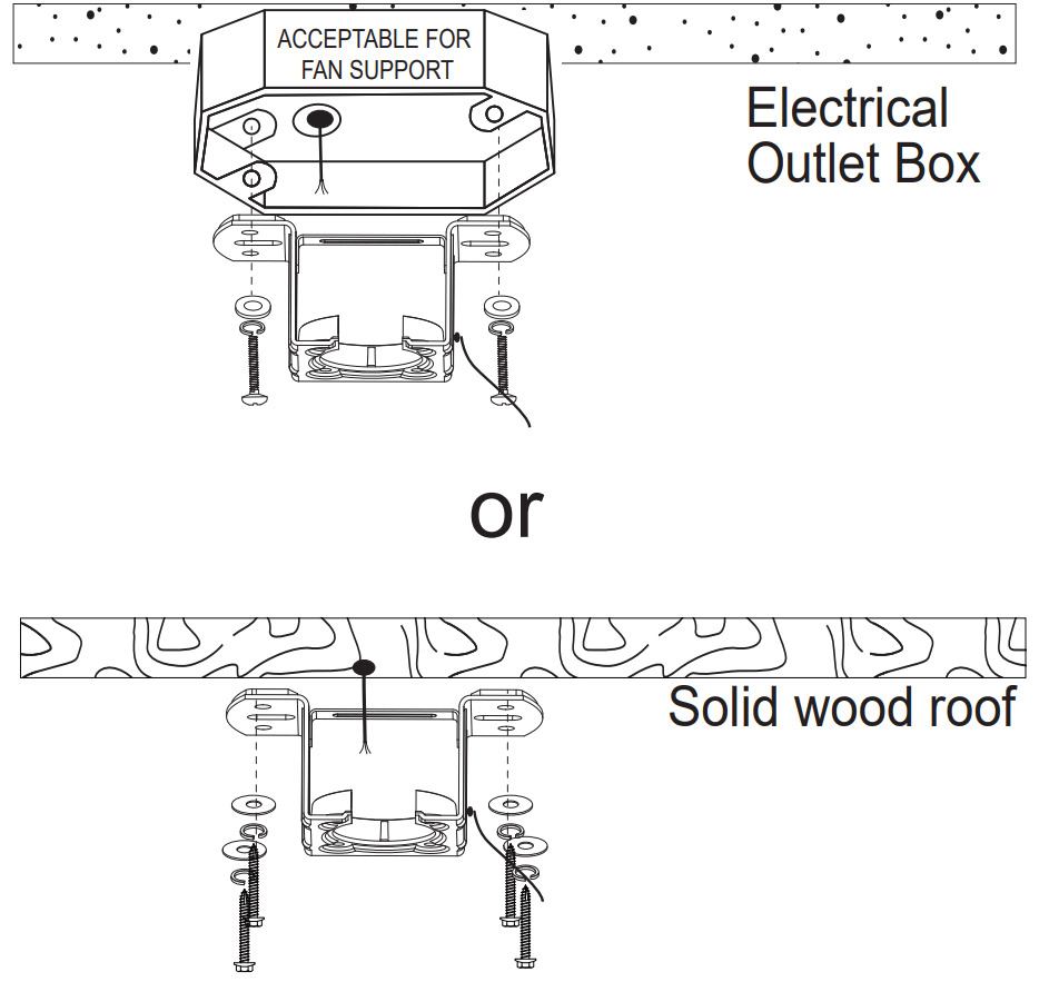 YUHAO 1137 Ceiling Fan - Outlet