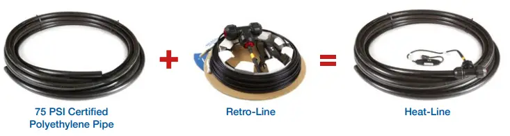 Heat-Line-Advanced-Internal-Water-Supply-Pipe-System-FIG-1