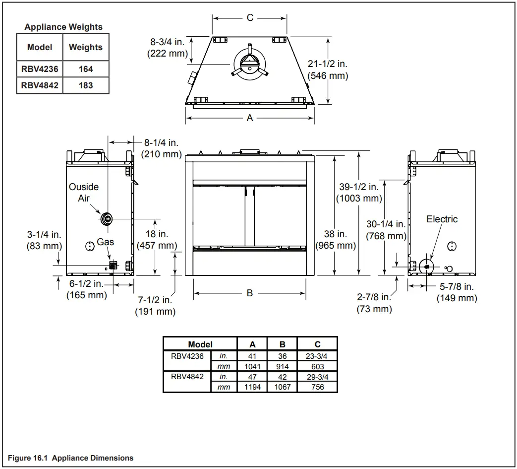 HEARTH HOME RBV4236IH Majestic 42 Reveal Traditional B-Vent Open Hearth Gas Fireplace - Appliance Dimensions
