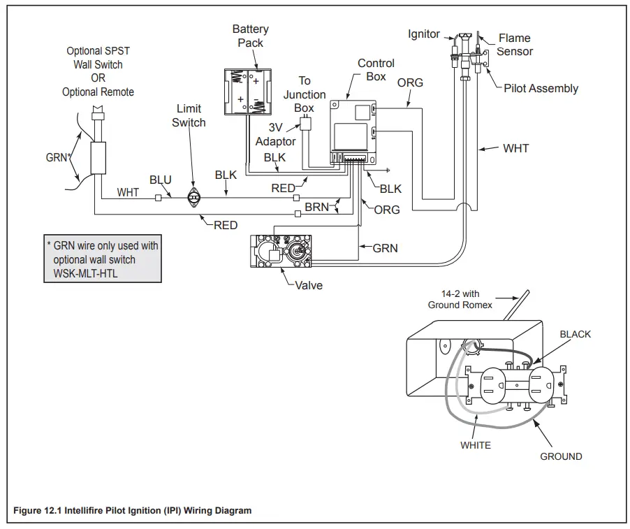 HEARTH HOME RBV4236IH Majestic 42 Reveal Traditional B-Vent Open Hearth Gas Fireplace - Firebox 1