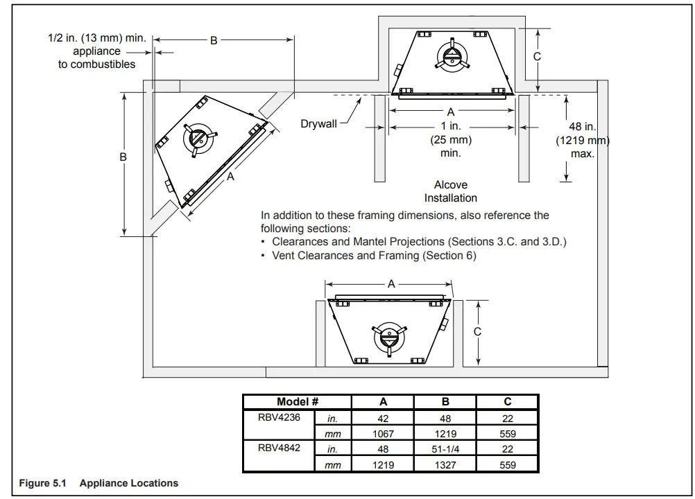HEARTH HOME RBV4236IH Majestic 42 Reveal Traditional B-Vent Open Hearth Gas Fireplace - Fireplace 5