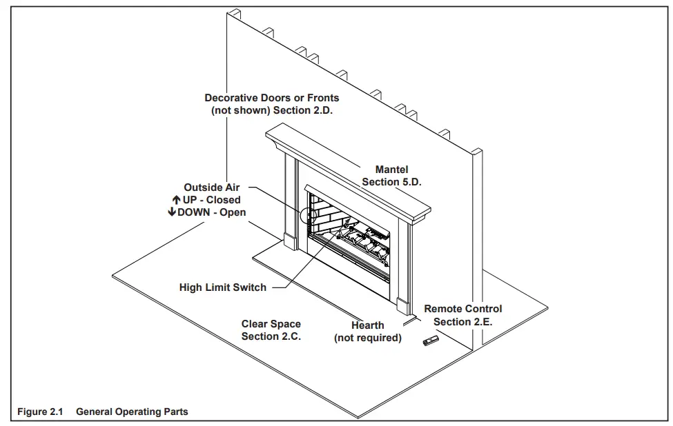 HEARTH HOME RBV4236IH Majestic 42 Reveal Traditional B-Vent Open Hearth Gas Fireplace - Fireplace