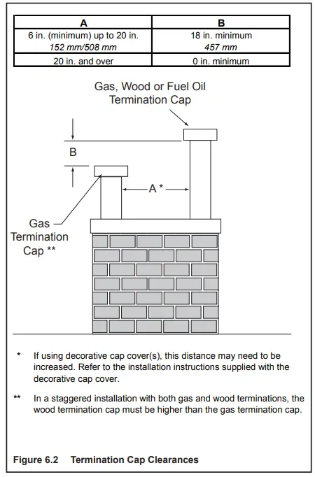 HEARTH HOME RBV4236IH Majestic 42 Reveal Traditional B-Vent Open Hearth Gas Fireplace - Mantels 2