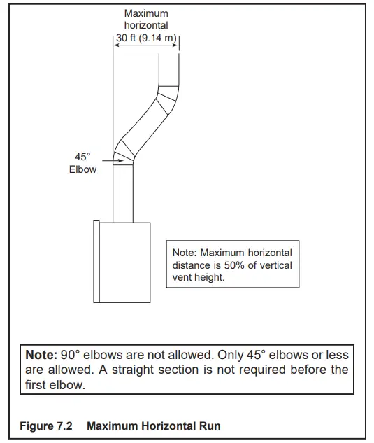 HEARTH HOME RBV4236IH Majestic 42 Reveal Traditional B-Vent Open Hearth Gas Fireplace - Mantels4