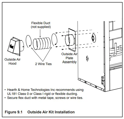 HEARTH HOME RBV4236IH Majestic 42 Reveal Traditional B-Vent Open Hearth Gas Fireplace - Mantels5