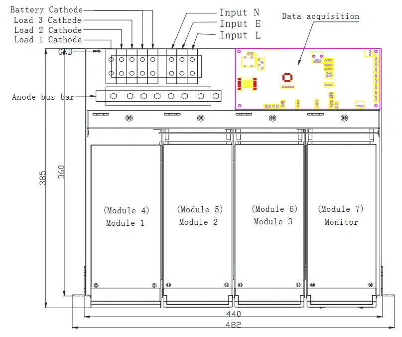 BLUE JAY MINI DC Power Supply System - Fig 46