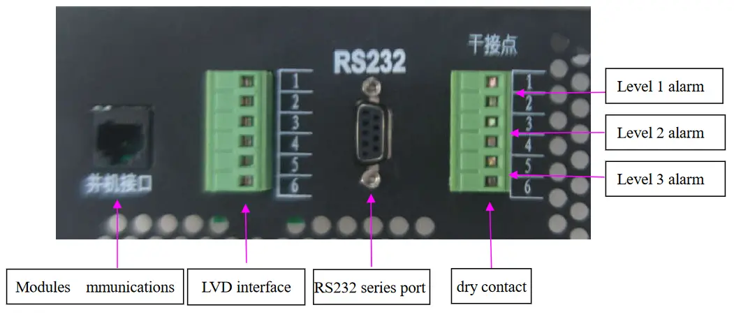 BLUE JAY MINI DC Power Supply System - Fig 47