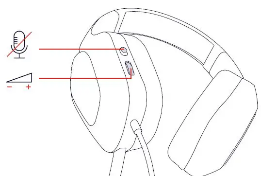 Trust-GXT-415B-Zirox-Gaming-Headset-FIG-2