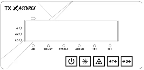 GRAM Accurex TX Tiger Indicator-FIG7