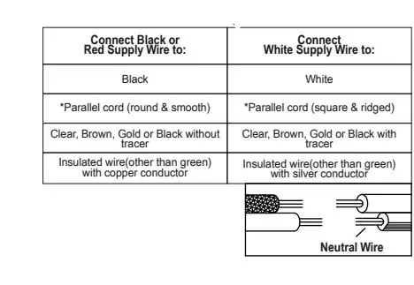 LNC-RUBUVZHD192W278-Light-Brass-Gold-Bathroom-Vanity-Light-FIG-6